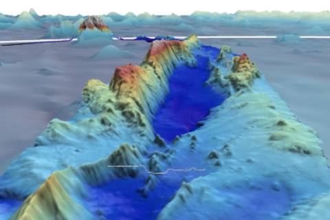 Nautilus Live Ocean Exploration Trust